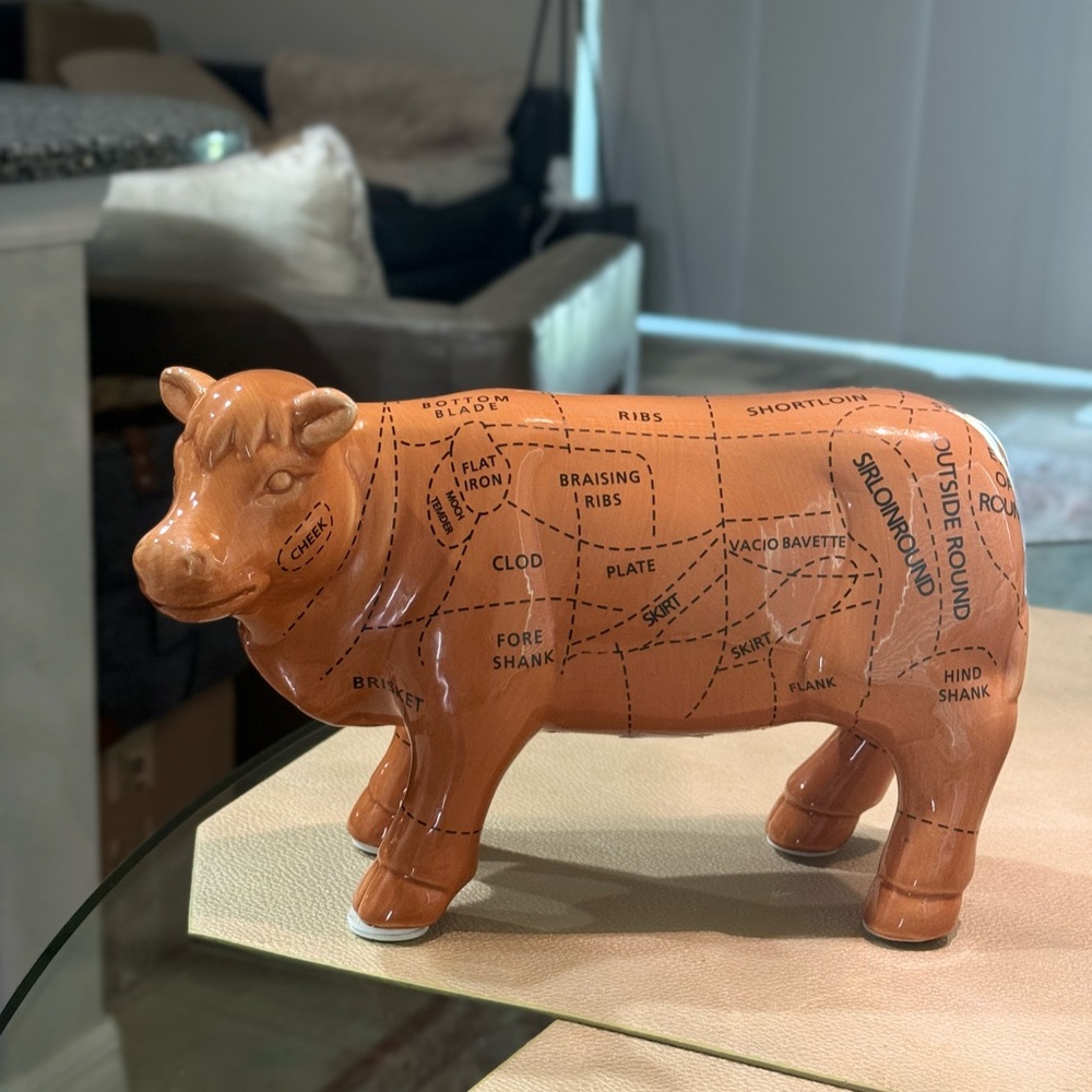 🔴final sale … Farmhouse beef cow butcher cut chart